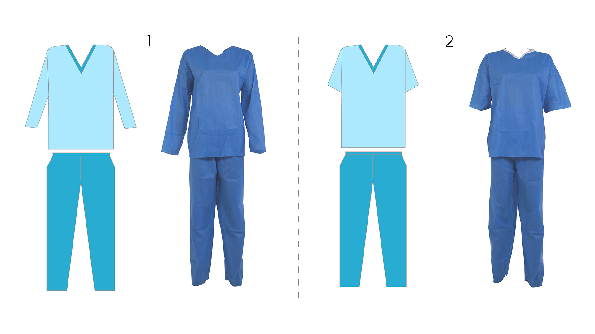 Non-Sterile Personnel Garments 2
