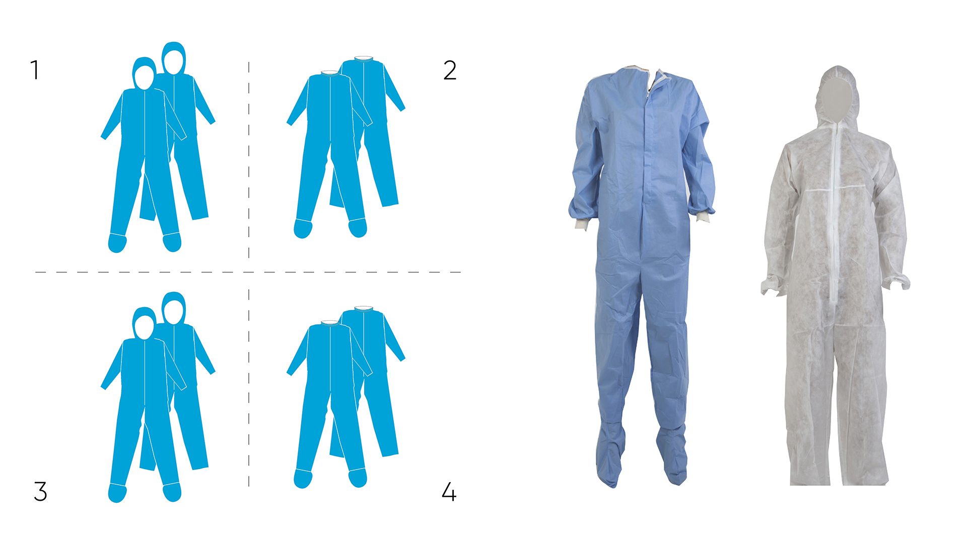 Non-Sterile Personnel Garments 3