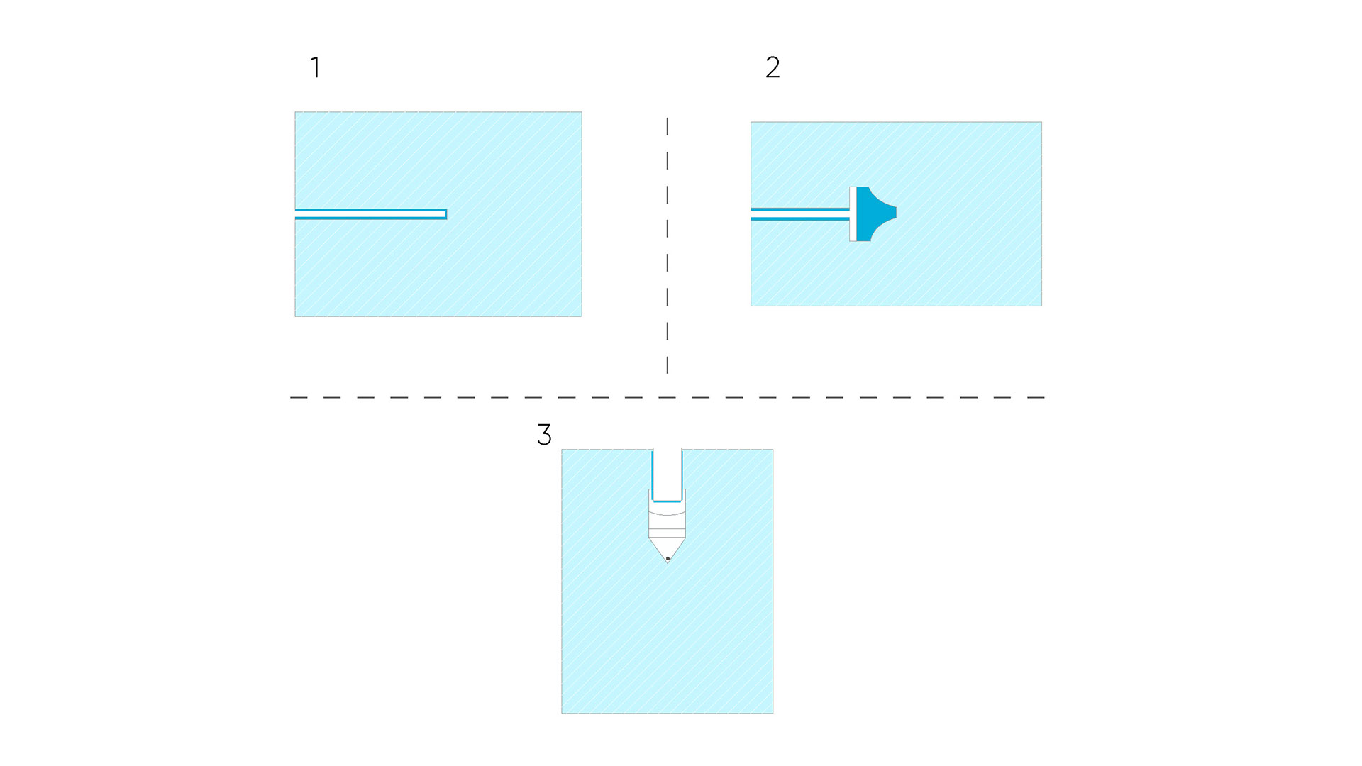 Disposable Sterile Drapes 8